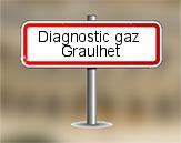 Diagnostic gaz à Graulhet